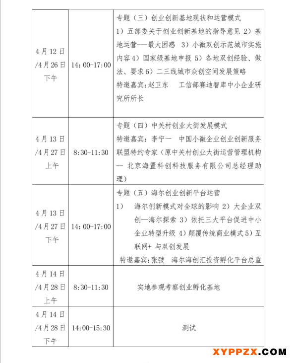 问