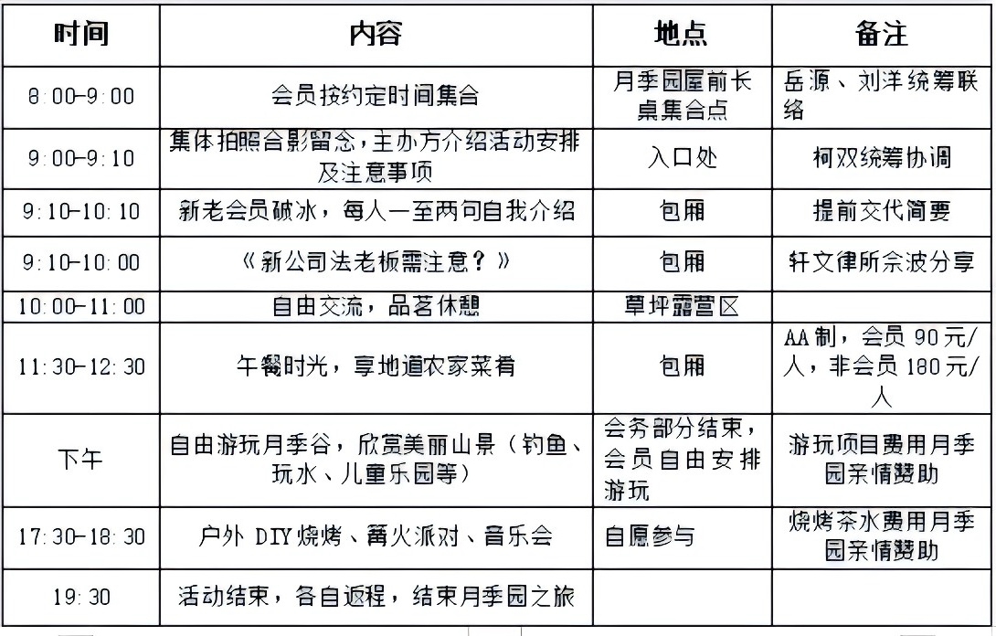 议程(1)