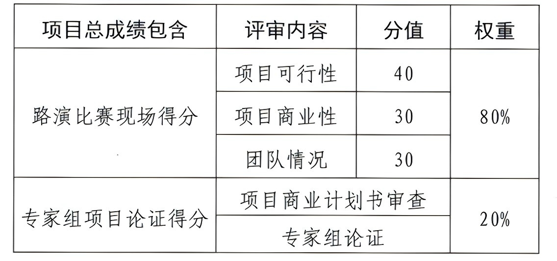 1722491296518(1)