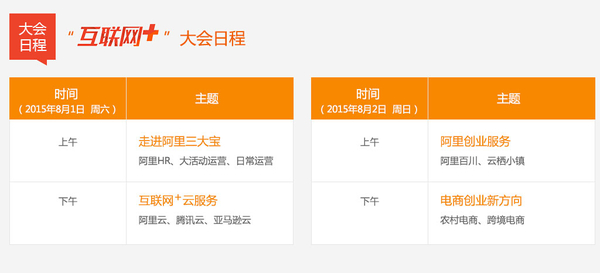 QQ截图20150722083627