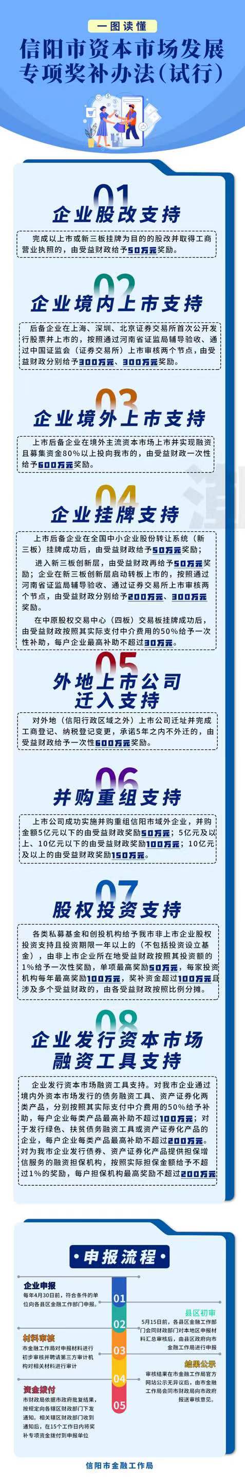 微信图片_20220906215219