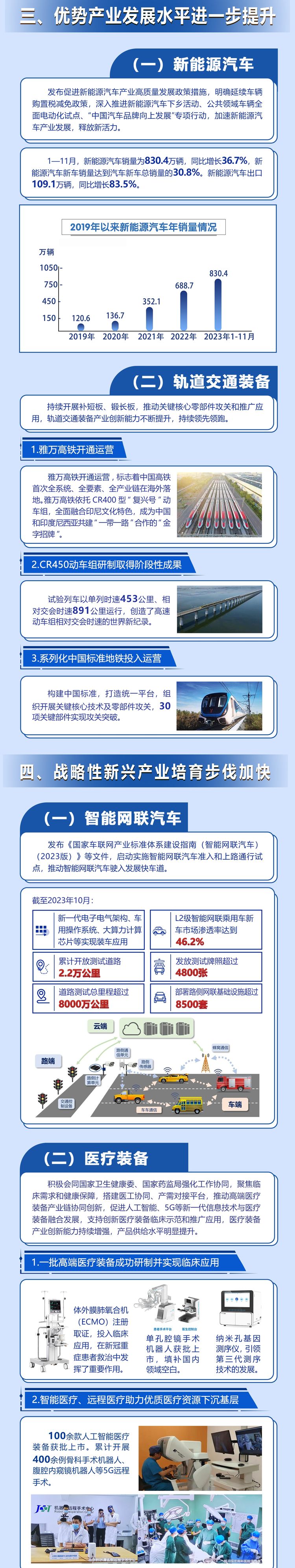 微信图片_20240103102905_2_1