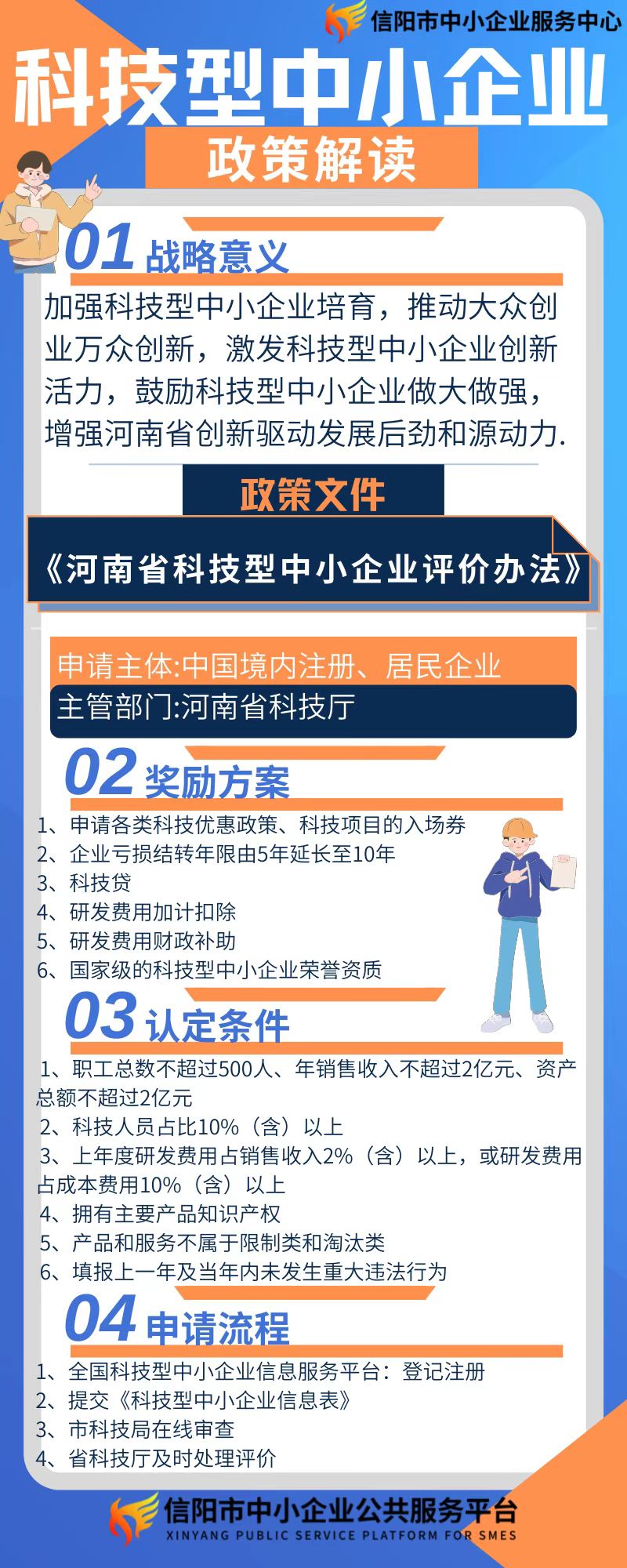 科技型中小企业