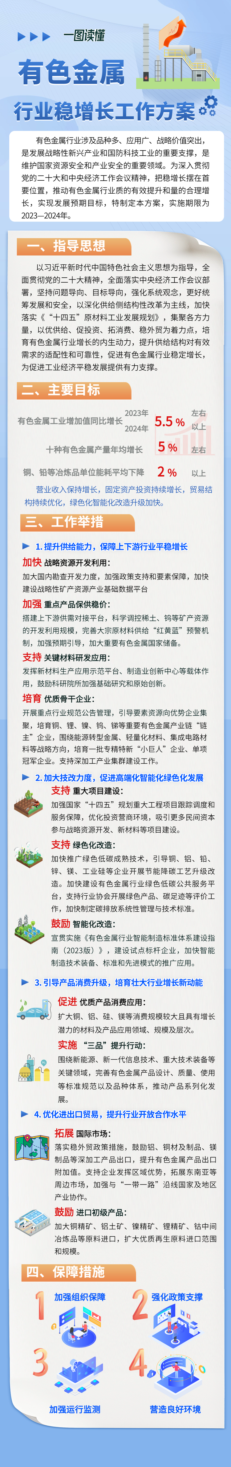 有色3