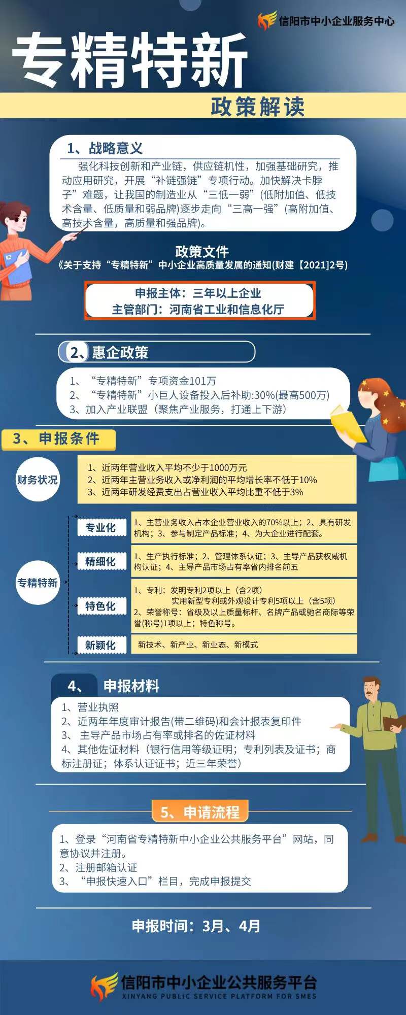 专精特新