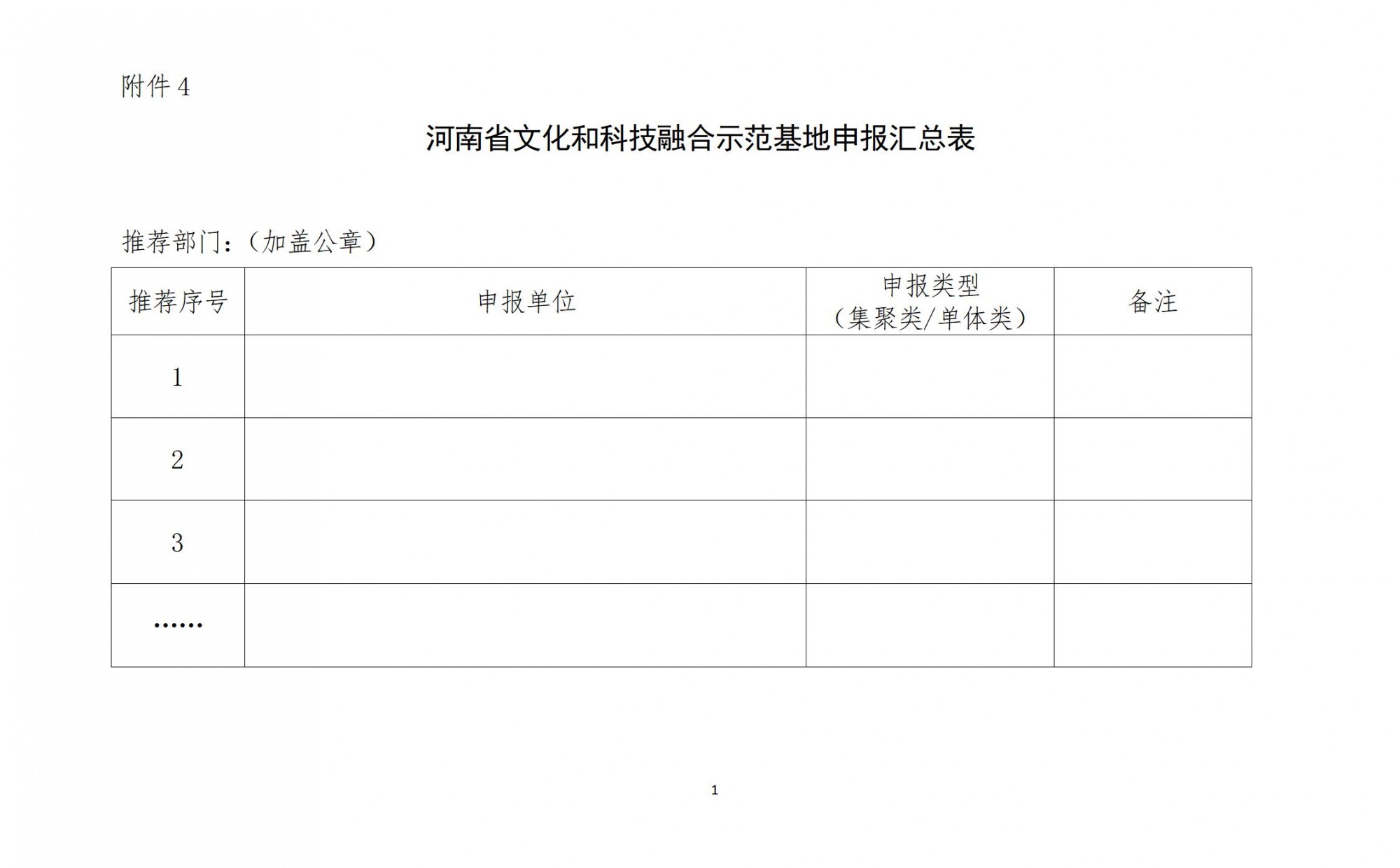 4.河南省文化和科技融合示范基地申报汇总表_01