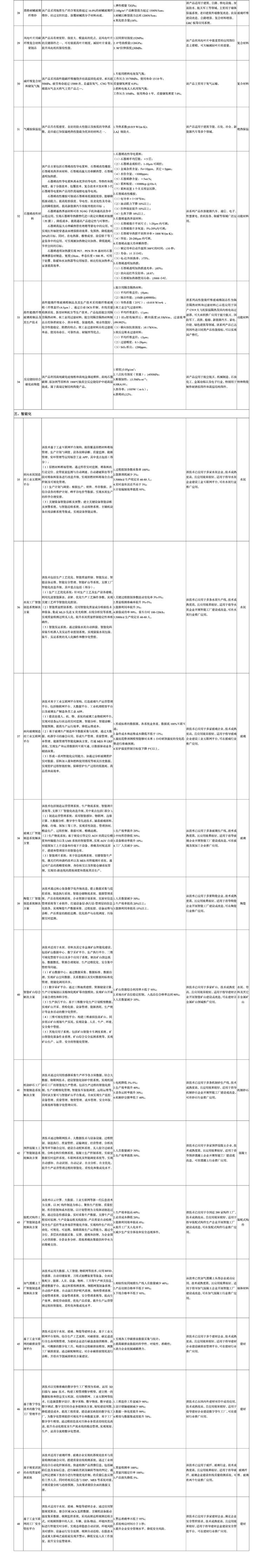 微信图片_20230425141926
