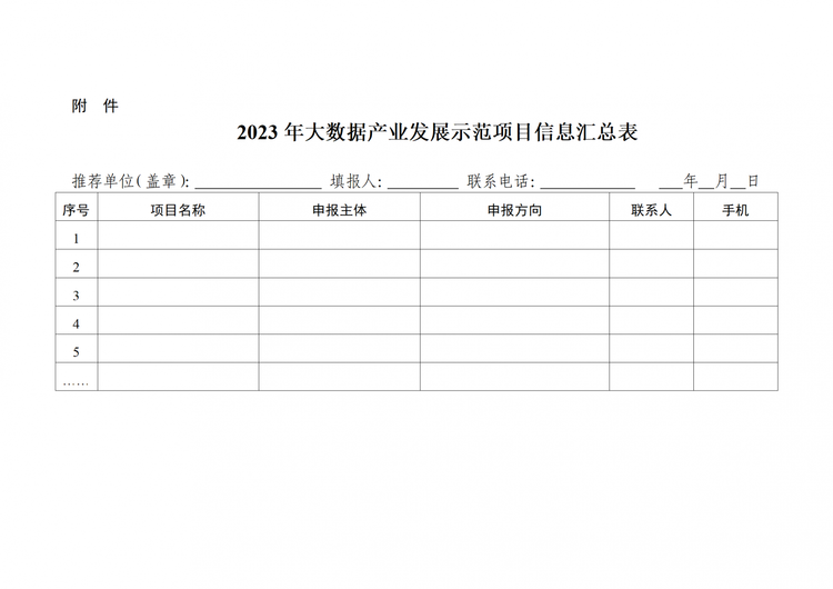 2023年大数据产业发展示范项目信息汇总表_01