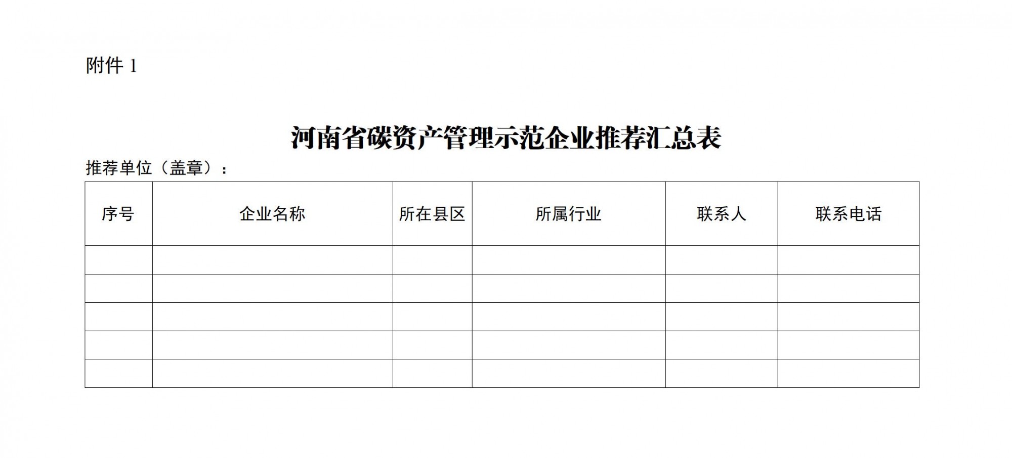 1.河南省碳资产管理示范企业推荐汇总表_01