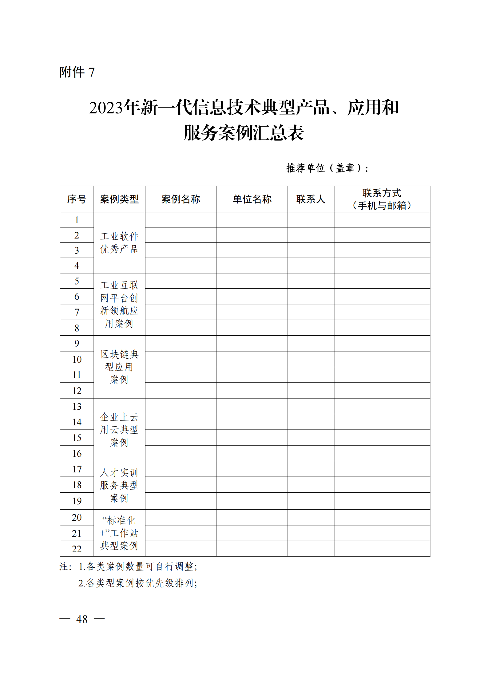 7.2023年新一代信息技术典型产品、应用和服务案例汇总表_00