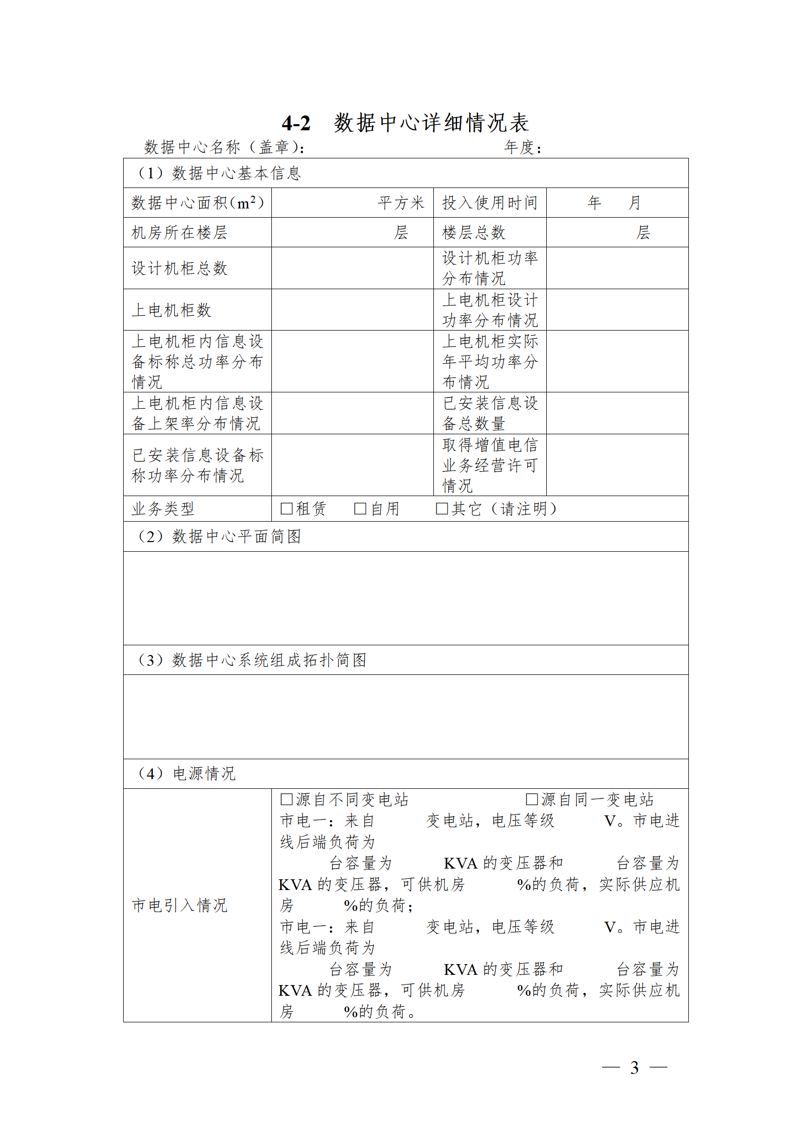 4.数据中心能效对标达标活动分析报告提纲_03