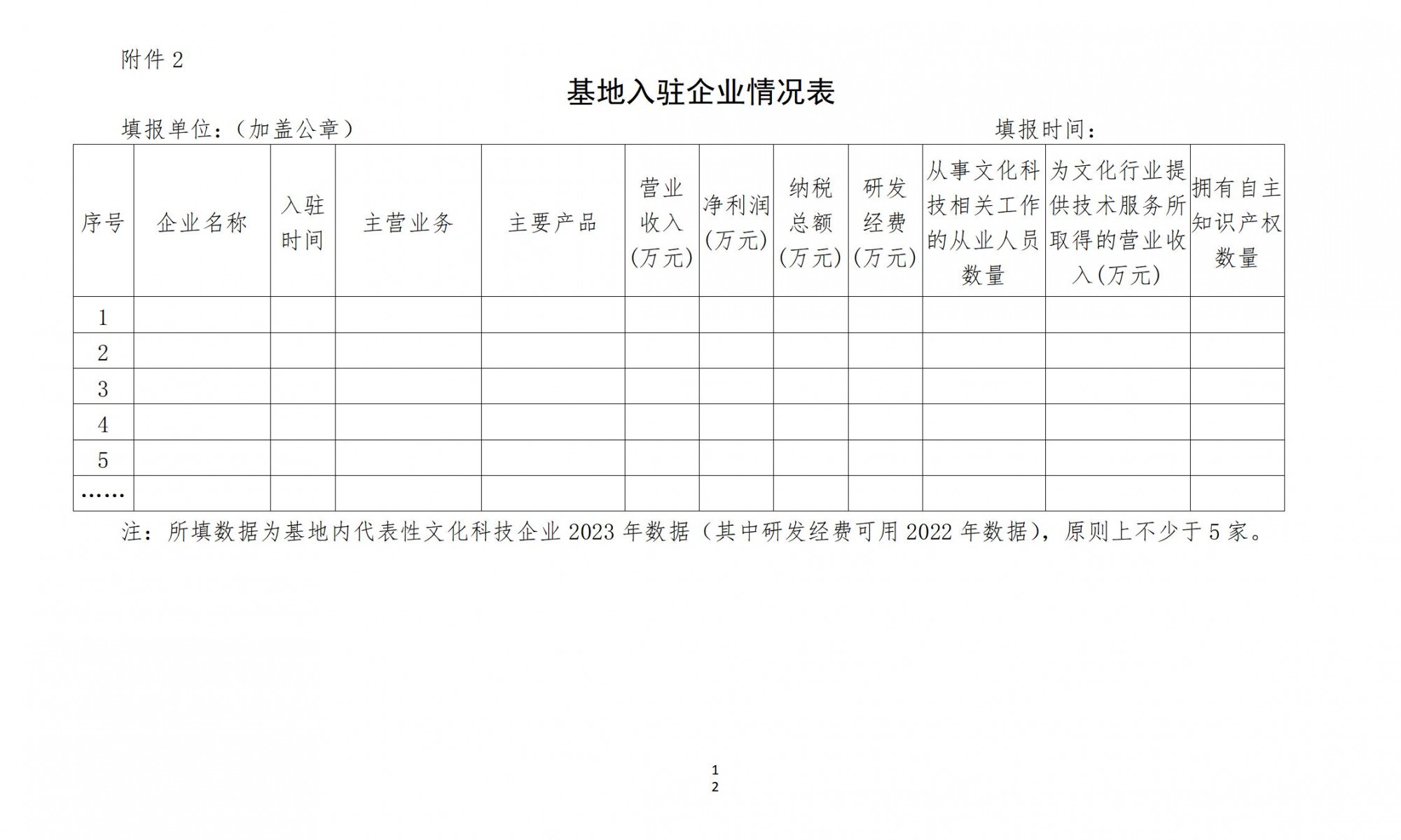 2.基地入驻企业情况表_01