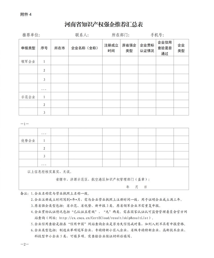河南省知识产权强企推荐汇总表_01